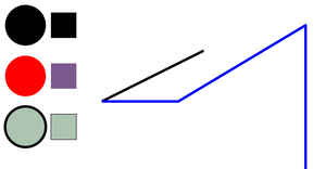 Shapes with SVG and CSS