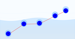 Fork of CV: Clickable Circles