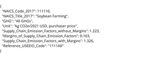 Supply Chain GHG Emission Factors dataset - Vignesh
