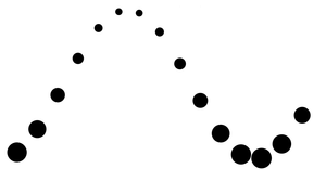 Fork of Fork of D3 Selection Exploration