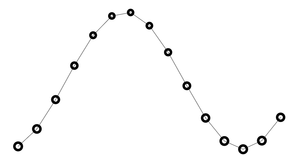 JS arrays