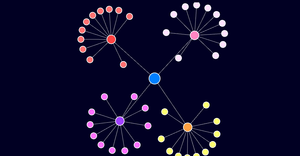 Fork of Network Graph