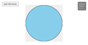 Fork of Value of PI
