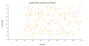  ICE-6 Marks and Channels