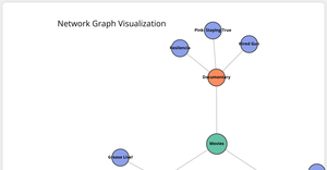 ICE-8 Network Graph