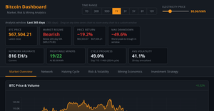 DTSC630 Final project