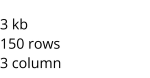 Loading data with react & d3