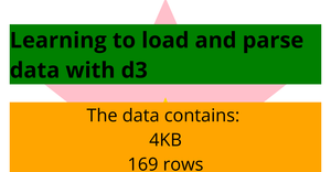 Load and Parse data with D3