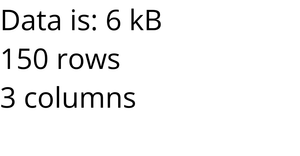 Fork of Loading Data with React & D3