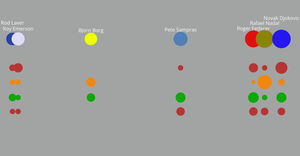 Fork of Solar System