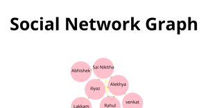 Social network tree ICE 8  Sai Nikitha