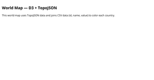 Fork of HTML Starter