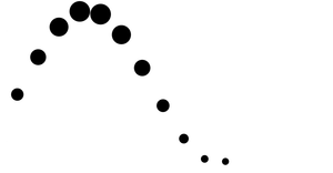 Fork of D3 Selection Exploration
