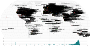 Pantheon - Tracking Cultural Output Through The Ages