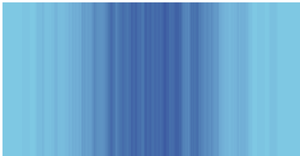 Distribution Scatter 1