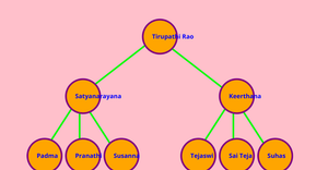 Fork of Family ICE 8 11580431
