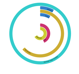 Multicolored Clock