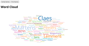 Word Cloud Example
