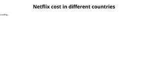 ICE-6: Rendering Marks and Channels with React & D3