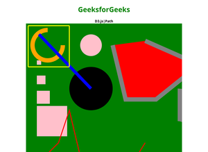 D3.js| Path