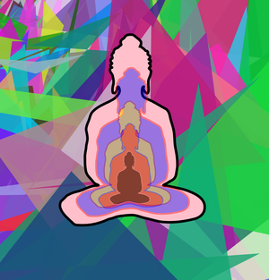 Fork of forking budha into 5 -overlapping Buddha