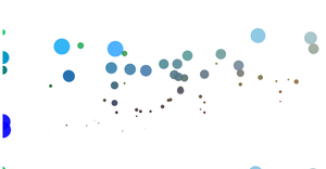 React + D3 experiment
