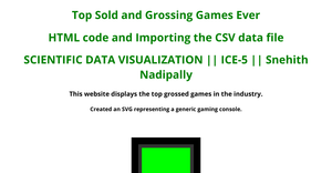 ICE-5: Loading and Parsing CSV Data with D3.js