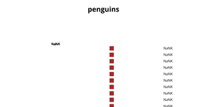 penguins
