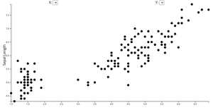 Fork of Before refactoring Animating Scatter Plot
