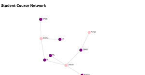 Fork of ice8_q2.3_network