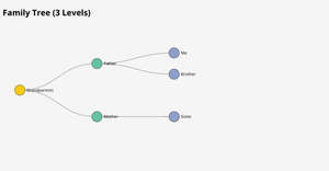 ICE-8 2a Sandeep Babu