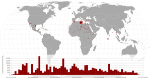 Map and Histogram