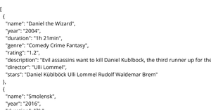 IMDb Worst 250 Movies