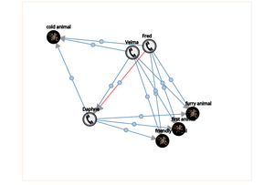 Force Directed Graph with markers and selectable links