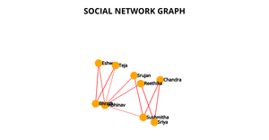 ICE-8 Social Network