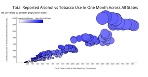 Activity-8_Question-4