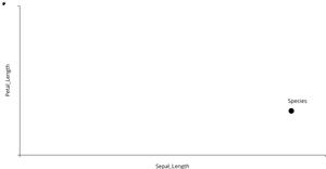   Activity6_Task3.2