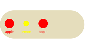 Bowl of fruits - singular