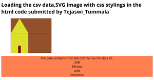 ICE5-Tejaswi_Tummala - Learning and Parsing the CSV data with D3.js