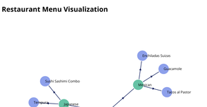 Network_graph1_ICE_8