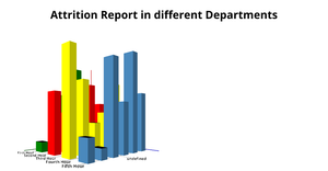 Fork of 3D Bar chart - Bonus_ICE
