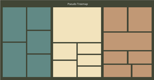 Pseudo Treemap