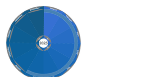 Fork of yearwheel b4  occupiedcheck