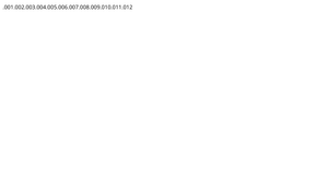 D3.js challenging - Level 1