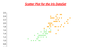 Activity_6 scatterplot tutorial color 3.1