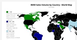 BMW volume of sales on the World Map displaying key countries