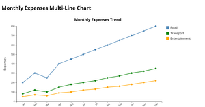 Fork of HTML Starter