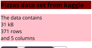 Representing a volume of dataset .