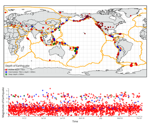 Final - Earthquakes Linked Views with Brushing on Map