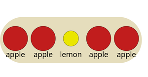 Bowl of Fruit - General Update Pattern Special Cases